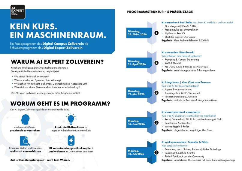 RUHR.ON-Mittwoch: AI Expert Zollverein startet erstmalig am 24. März. Aus vielen Gesprächen wurde ein Programm. Aus Neugier wird jetzt Umsetzung