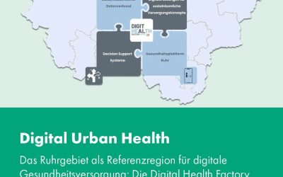 RUHR.ON-Mittwoch: Digitale Gesundheit neu gedacht – mit der #DigitalHealthFactoryRuhr.