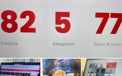 82 Einreichungen. 5 Kategorien. 77 Teams/ Unternehmen.