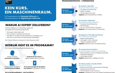 Die meisten Unternehmen testen KI. Die wenigsten haben schon einen klaren Weg, daraus Wirkung zu machen.